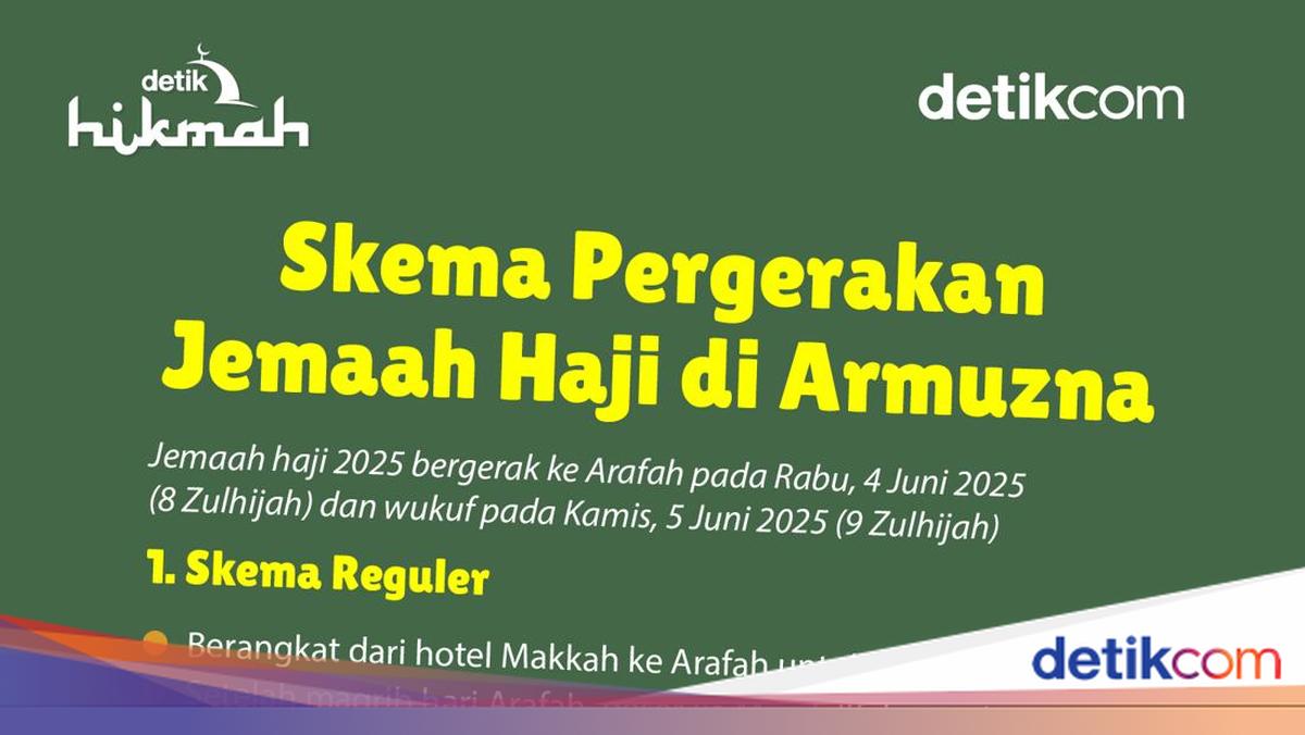 Armuzna House: Surga Hiburan di Tengah Kecil Cilacap